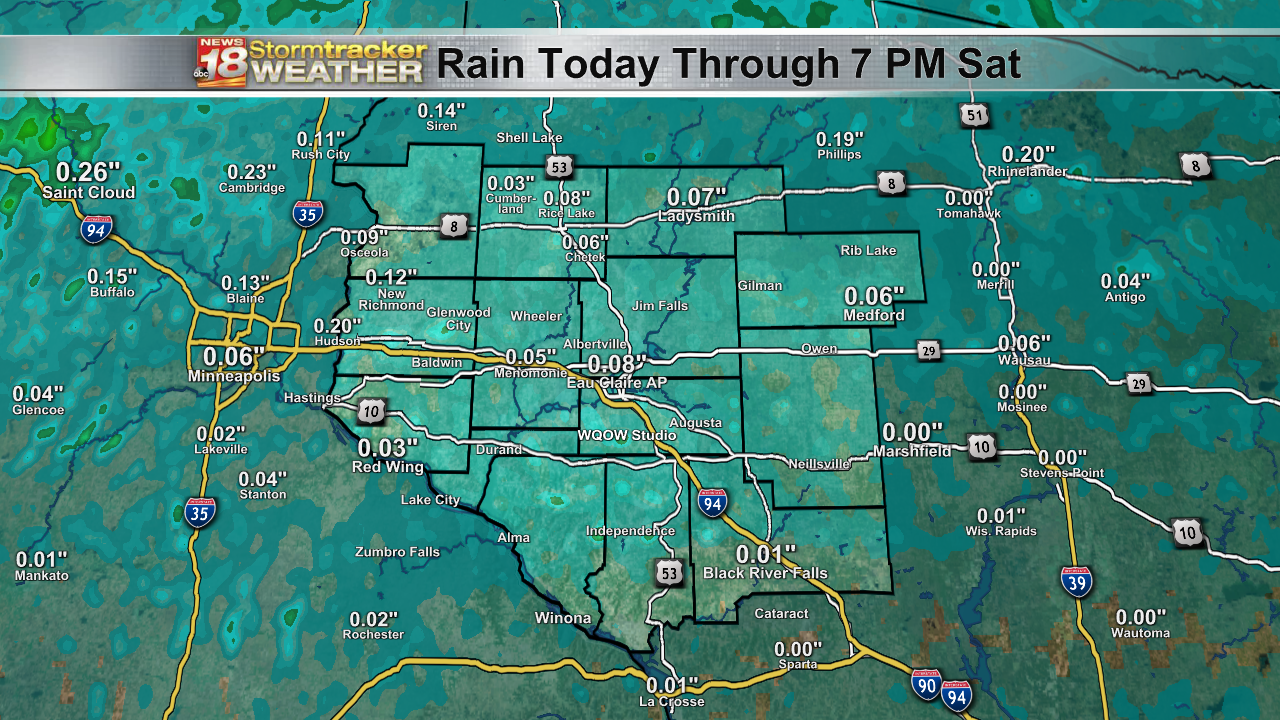 rainfall today